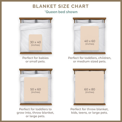 Farm Animals Personalized Fleece Blanket Custom Name Baby Blanket Kids Room Nursery Decor